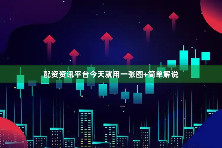 配资资讯平台今天就用一张图+简单解说